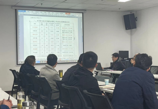 馬鞍山長客：召開2022年度車輛違章專題分析會(huì)