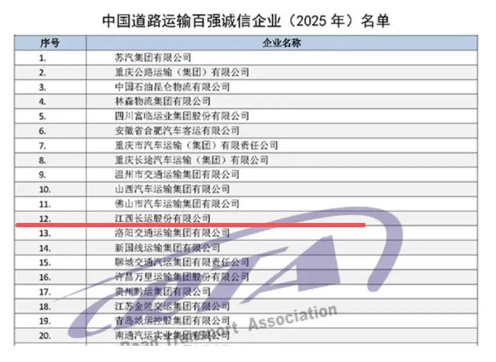中國道路運輸百強誠信企業(yè)（2025年）名單發(fā)布 江西長運排名第12位