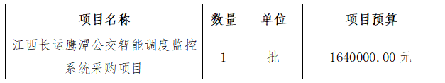 江西合勝合招標(biāo)咨詢有限公司關(guān)于江西長運(yùn)鷹潭公交智能調(diào)度監(jiān)控系統(tǒng)采購項(xiàng)目（項(xiàng)目編號：HSH2025ZG077）公開招標(biāo)公告